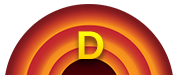 level-2